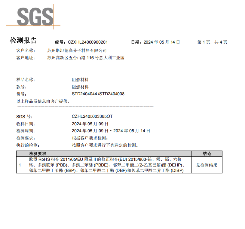 The Third Party Report