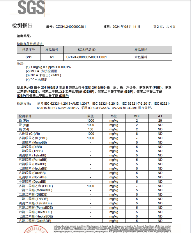The Third Party Report