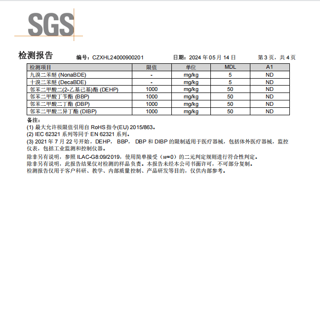 The Third Party Report